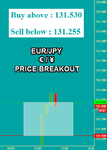 EURJPY.png