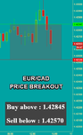 EURCAD.png