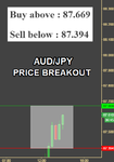 AUDJPY.png