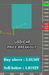 USDCHF.png