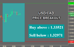 USDCAD.png