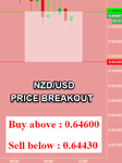 NZDUSD.png