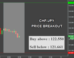 CHFJPY.png