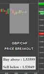 GBPCHF.png