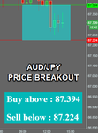 AUDJPY.png