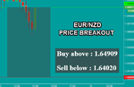 EURNZD.png