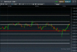 DAX_Daily_PP_151117.GIF
