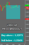 USDCAD.png