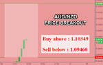 AUDNZD.png