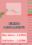 EURNZD.png