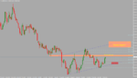 AUDUSD.DailyNov20.png