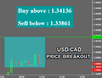 USDCAD.png