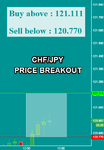 CHFJPY.png