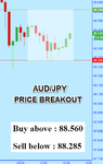 AUDJPY.png