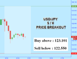 USDJPY.png