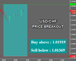 USDCHF.png