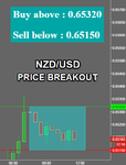 NZDUSD.png