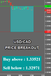 USDCAD.png