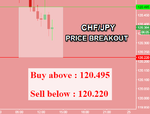 CHFJPY.png