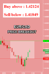 EURCAD.png