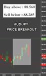 AUDJPY.png