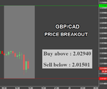 GBPCAD.png