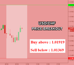 USDCHF.png