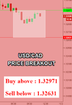 USDCAD.png