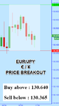 EURJPY.png