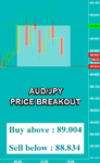 AUDJPY.png