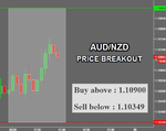 AUDNZD.png