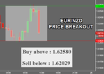 EURNZD.png