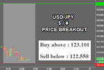 USDJPY.png