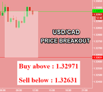 USDCAD.png