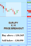 EURJPY.png