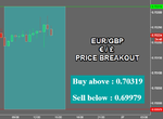 EURGBP.png