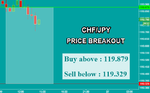 CHFJPY.png