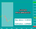 AUDNZD.png