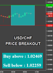 USDCHF.png