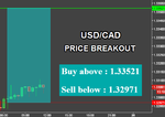 USDCAD.png