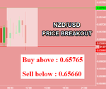 NZDUSD.png