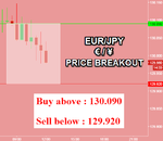 EURJPY.png