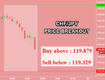 CHFJPY.png