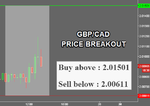 GBPCAD.png