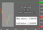 EURUSD.png