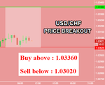 USDCHF.png