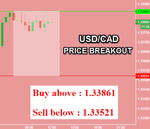 USDCAD.png