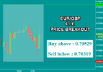 EURGBP.png