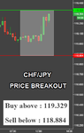 CHFJPY.png