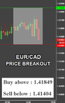 EURCAD.png